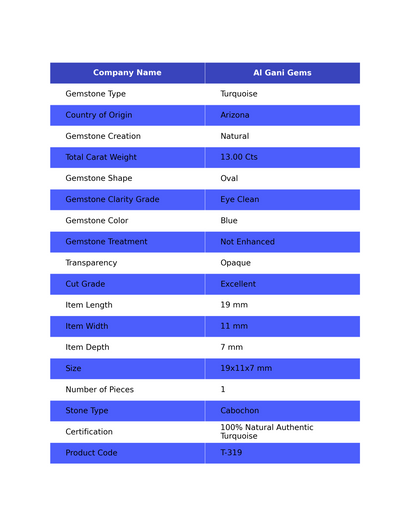 13.00 Cts Turquoise Loose Gemstone Oval Cabochon Natural 19x11x7 mm T-319
